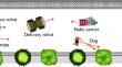 Time-to-Collision Based Social Force Model for Intelligent Agents on Shared Public Spaces