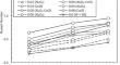 Recent Achievements in Heat Transfer Enhancement with Hybrid Nanofluid in Heat Exchangers: A Comprehensive Review