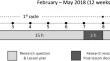 Mechanisms and evidence of prospective teachers’ learning through enquiry-oriented practices: the case of a lesson study intervention