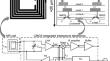 Current Trends in VCO-Based EPR