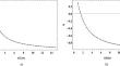 Cosmic Evolution of the Kantowski-Sachs Universe in the Context of a Bulk Viscous String in Teleparallel Gravity