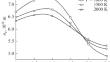 The Effect of Electronic Halos on the Scattering Properties of Solid Particles in the Microwave Range