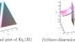 Residual Symmetry and Interaction Solutions of the (2+1)-Dimensional Generalized Calogero–Bogoyavlenskii–Schiff Equation