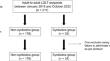 The impact of perioperative synbiotics treatment in living-donor liver transplantation after induction of early enteral nutrition.