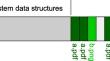 SIFT: Sifting file types—application of explainable artificial intelligence in cyber forensics