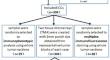 HER2 amplification subtype intrahepatic cholangiocarcinoma exhibits high mutation burden and T cell exhaustion microenvironment.