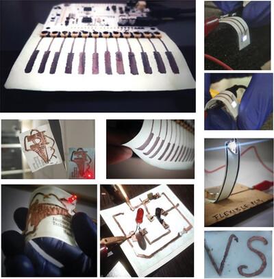 Optimized Fabrication of Flexible Paper‐Based PCBs with Pencil and Copper Electroplating