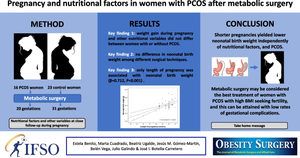 Pregnancy and Nutritional Factors in Women with Polycystic Ovary Syndrome After Metabolic Surgery.