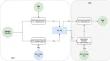 Mitigating MEV attacks with a two-tiered architecture utilizing verifiable decryption