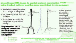 Vessel-based CTA-image to spatial anatomy registration using tracked catheter position data: preclinical evaluation of in vivo accuracy.