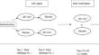 Mini-Dose Ready-to-Use Liquid Glucagon for Post-Bariatric Hypoglycemia Treatment in Experimental and Real-World Settings.