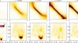 Interrelation between Doping Dependencies of the Spin Susceptibility and Electronic Structure in Cuprates