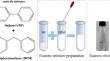 Solubilities of Hydrogen, Nitrogen and Carbon Dioxide in the Eutectic Mixture of Diphenylmethane and Biphenyl