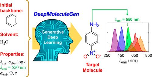 Generative Deep Learning-Based Efficient Design of Organic Molecules with Tailored Properties