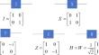 Quantum image edge detection based on Haar wavelet transform