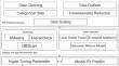 An optimized intelligent open-source MLaaS framework for user-friendly clustering and anomaly detection