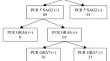 Comparative GRA6 and GRA7 for their Utility as Genetic Markers in the Genotyping of Cerebral Toxoplasmosis in Cerebrospinal Fluid.