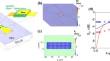 Simulations of RF wave-induced modulation of filament growth and bipolar resistive switching in conductive bridging RAM