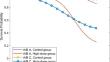 Copula-based analysis of dependent current status data with semiparametric linear transformation model.