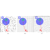 Local order metrics for many-particle systems across length scales