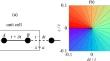 Engineering high Chern number insulators