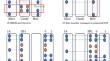 Measurement-device-independent multi-party quantum secure direct communication