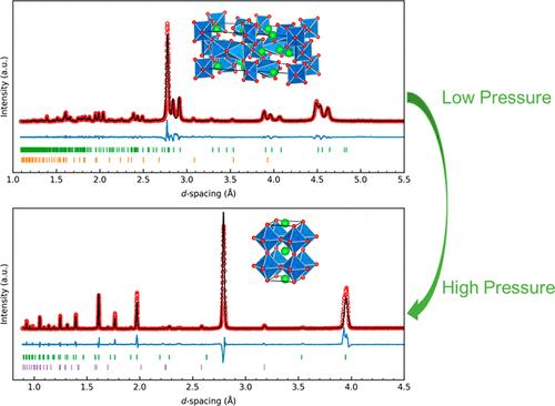 Pseudosymmetry in Tetragonal Perovskite SrIrO3 Synthesized under High Pressure