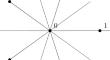 The Extended Dunkl Oscillator and the Generalized Hermite Polynomials on the Radial Lines