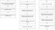 Human–computer interaction using artificial intelligence-based expert prioritization and neuro quantum fuzzy picture rough sets for identity management choices of non-fungible tokens in the Metaverse