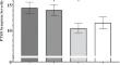 A Pilot Feasibility Trial of Mind–Body Tactical Training for Firefighters: Evaluation of a Yoga-Based Transdiagnostic Program