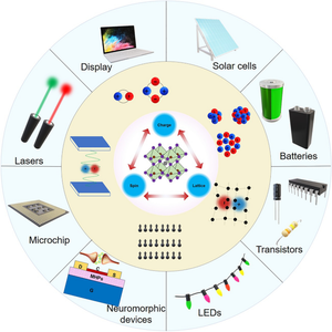 Emerging collective quantum phenomena of excitons in metal-halide perovskites