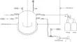 Experimental Verification of Low-Pressure Kinetics Model for Direct Synthesis of Dimethyl Carbonate Over CeO2 Catalyst