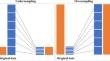 Predicting startup success using two bias-free machine learning: resolving data imbalance using generative adversarial networks