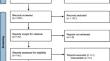 Computer-Based Cognitive Behavioral Therapy Intervention for Depression, Anxiety, and Stress Disorders: A Systematic Review