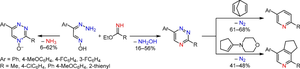 2,5-Di(het)arylpyridines: synthesis by ‘‘1,2,4-triazine’’ methodology and photophysical properties