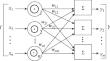 Construction of an Artificial Neural Network for Solving the Incompressible Navier–Stokes Equations