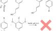 Modification of aspen wood ethanol lignin via azo coupling: promising polymers from renewable plant biomass