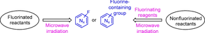 Synthesis of fluorinated six-membered nitrogen heterocycles using microwave irradiation