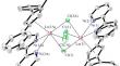 Structural Diversity of Heteroleptic 1,2,4-Triphenylcyclopentadienyl-Bipyridine Complexes of Rare Earth Metals