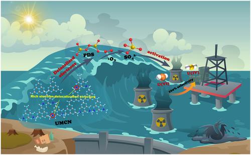 Rich electron delocalization structure in carbon nitride inducing radical transfer for high-performance photocatalytic uranyl reduction