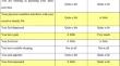 Chinese utility weights for the EORTC cancer-specific utility instrument QLU-C10D