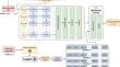 A deep fusion model for stock market prediction with news headlines and time series data