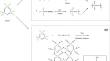 Flame retardant rigid polyurethane foam composites based on hexaphenoxycyclotriphosphonitrile: flame retardancy, combustion properties and pyrolysis kinetics