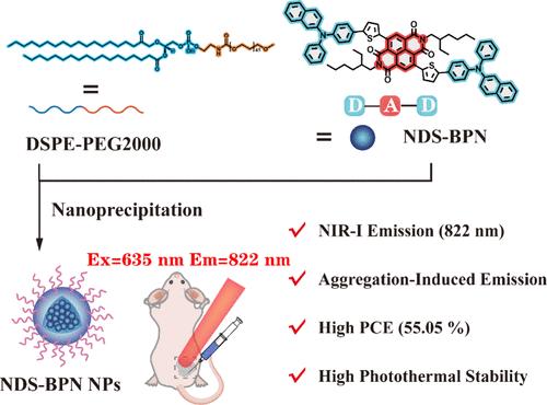 Aggregation-Induced Emission-Active Organic Nanoagent with High Photothermal Conversion Efficiency for Near-Infrared Imaging-Guided Tumor Photothermal Therapy