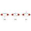 Tritium β decay and proton-proton fusion in pionless effective field theory