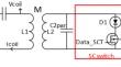 Load shift keying communication techniques in implantable devices.