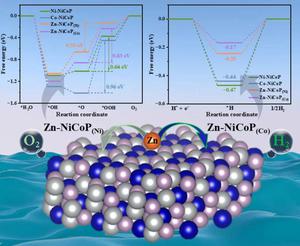 Bimetallic site substitution of NiCoP nanoneedles as bifunctional electrocatalyst for boosted water splitting