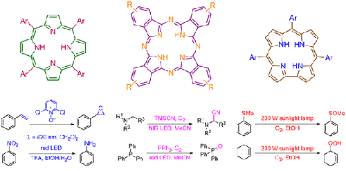 Exploring Porphyrins, Phthalocyanines and Corroles as Photocatalysts for Organic Transformations