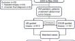 Contrast-enhanced US versus US-guided biopsy for abdominal and pelvic neoplasm in paediatric patients: a propensity score matching study.