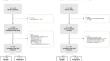 A short scale to measure health-related quality of life after traumatic brain injury in children and adolescents (QOLIBRI-OS-KID/ADO): psychometric properties and German reference values.